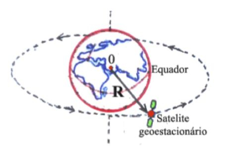 Os Sat Lites Geoestacion Rios S O Aqueles Que Se Encontram Parados E