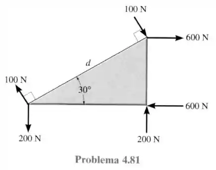 Obtendo dados para triangulações - Série Triangular #02 