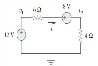 O circuito QSI/FIP se torna realidade