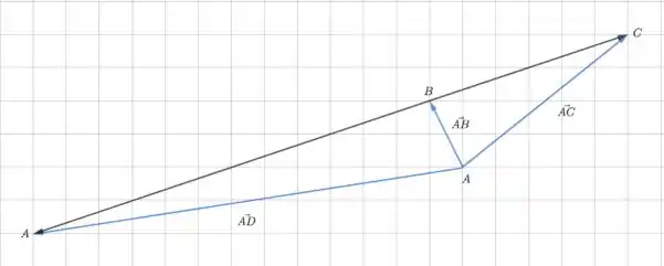 Sejam A → E B → L.i., A B → = - 3 A → +b → ,A C → =a→ + 2 B