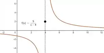 Em cada um dosproblemas de 7a12:(a) Esboce o gráfico da funç