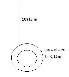 ShkXtreme on X: #Batiscafo #Trieste inmersión récord de 10.900 m