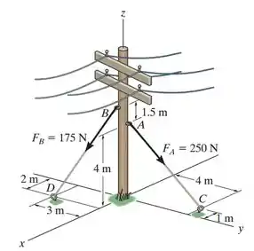 Como simplificar o modelo complicado suspenso por cabos para obter forças  de tensão de cabo e reações em suportes de cabo no Robot Structural Analysis