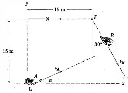 ângulo – GeoGebra, l angulo jogador 