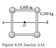 Quatro Pequenas Esferas, Todas Consideradas Massas Puntiform