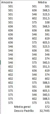 Capítulos do 551 ao 560