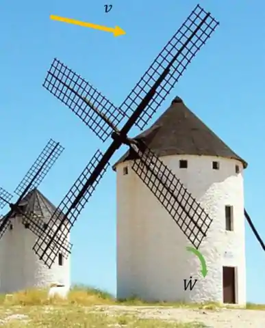 12- O moinho de vento transforma uma fração da energia cinét