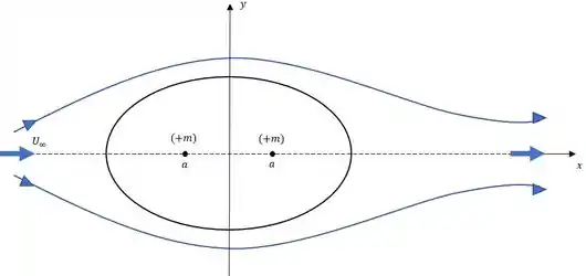 Reagrupamento simplificando o complexo Small menos grandes equacoes -  FasterCapital