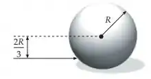 fisica explica efeitos da bola de bilhar