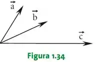 Um ícone Ou Figura Que Represente Uma Determinada Pessoa Num Fórum Da  Internet Para Jogos, Etc., é Apresentado Num Balão Ov Ilustração do Vetor -  Ilustração de descrito, povos: 214813342