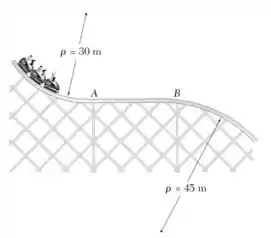 Conjunto de montanha-russa acrobática de pista de corrida de rotação de 360°  - Conjunto de