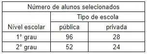 SOLUTION: Resumo de Avaliação do Estado Nutricional - Studypool