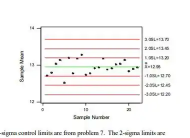 Exercicio regra de sinais 2