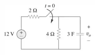A FIGURA Q32.15 mostra a voltagem em função do tempo de um c