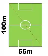 27. Um campo de futebol possui comprimento de 100 m e largura de