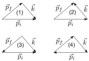 Péndulo de Newton c' Taza termo