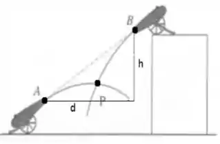 uma rampa de 50m com a horizontal um ângulo de 30(graus). determine a  altura dessa rampa 