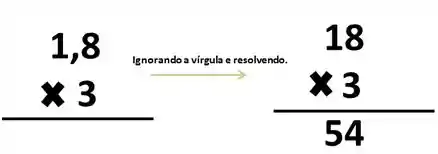 Matemática básica - operação com decimais - números com vírgula