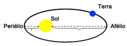 Dip Belt mit Kette main image 0