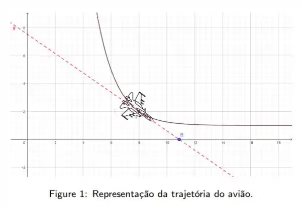 Calculadora para Simplificar Frações - Neurochispas