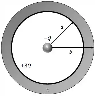 Como definir cargas nodais/de ponto tangentes ou perpendiculares à  superfície da casca no Robot Structural Analysis.