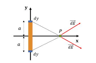 encontre a area do triangulo representado na figura seguinte utilizando determinante
