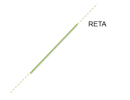 Reta