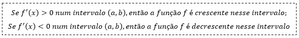 Enunciado do teste de crescimento e decrescimento