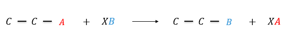 Esquema geral de uma reação de substituição