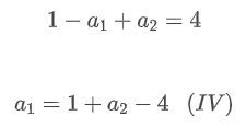 substituição de