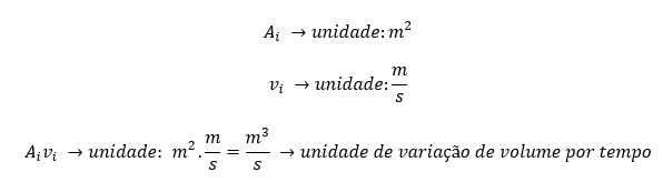 A multiplicação da área transversal pela velocidade de escoamento em determinado ponto nos dá a variação de volume por tempo nesse mesmo ponto.