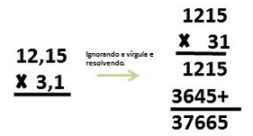 Matemática básica - operação com decimais - números com vírgula