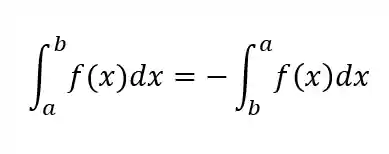 Inversão dos limites de uma integral