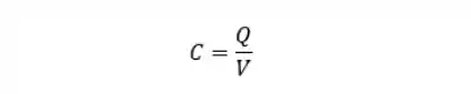 Fórmula da Capacitância
