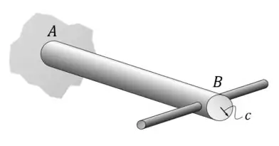 Barra retilínea que será usada como exemplo