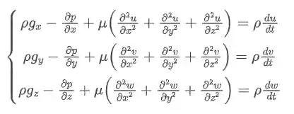 Equações de Navier-Stokes