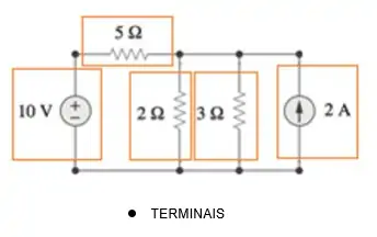 Representação dos ramos em um circuito