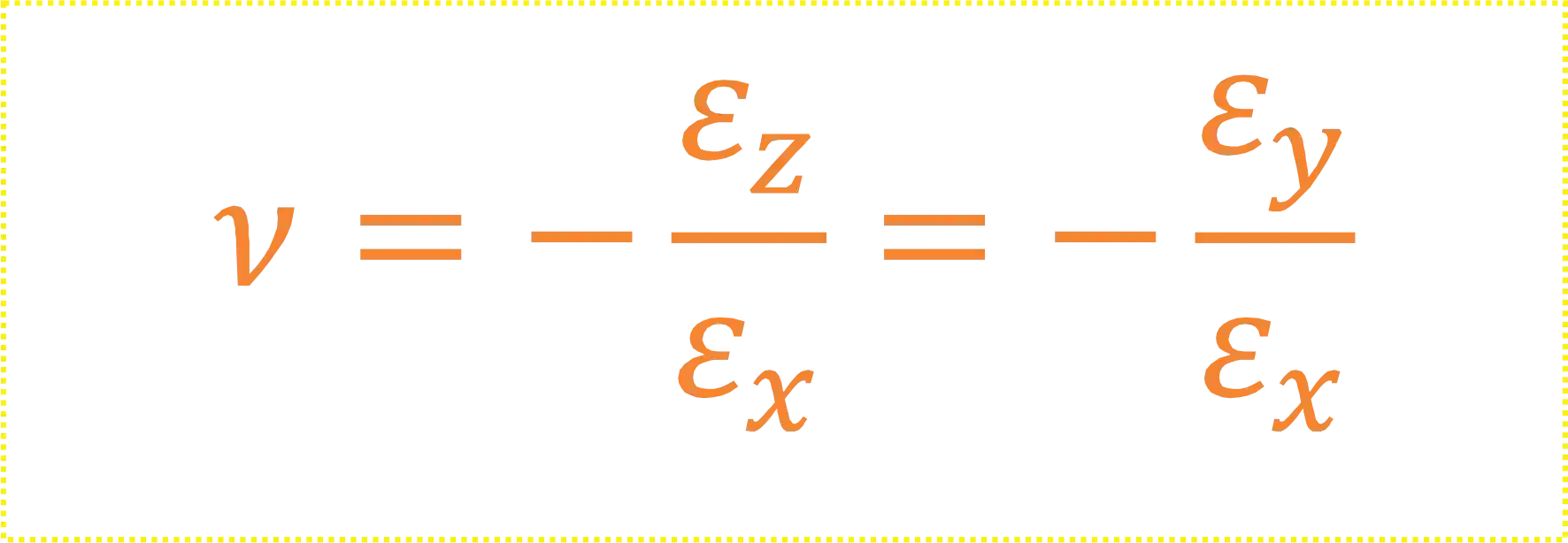 Fórmula do Coeficiente de Poisson