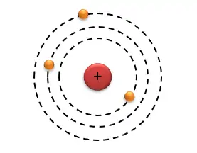 Modelo atômico de Bohr