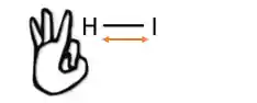 Molécula HI.