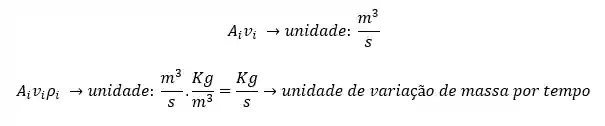 A multiplicação da variação de volume por tempo pela densidade do fluido em um ponto nos dá a variação de massa por tempo nesse mesmo ponto.
