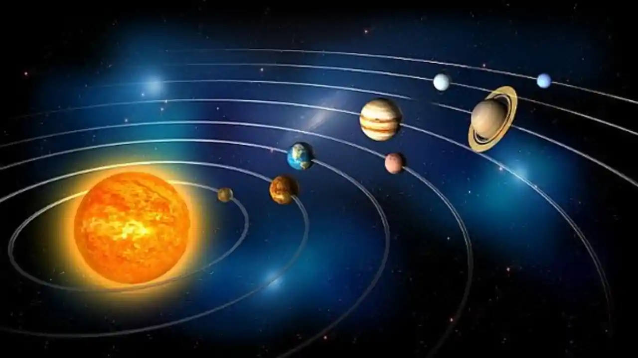 Sistema solar: Planetas orbitando em torno do sol