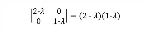 Cálculo do determinante