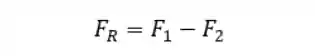 Fórmula da força resultante: Caso 2
