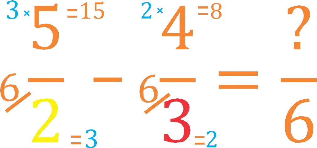 multiplicação dos numeradores