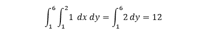 Cálculo da integral de superfície para