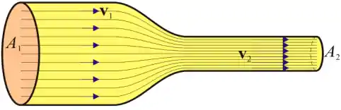 Ilustração de um tubo com diâmetro variável.