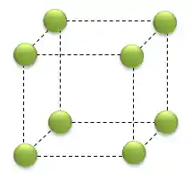 Célula cúbica simples