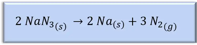 Estequiometria dos gases: Decomposição do azeto de sódio.