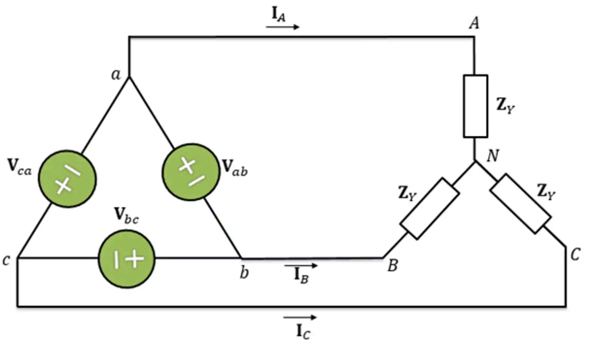 Conexão Estrela-Triângulo (Y-Δ)